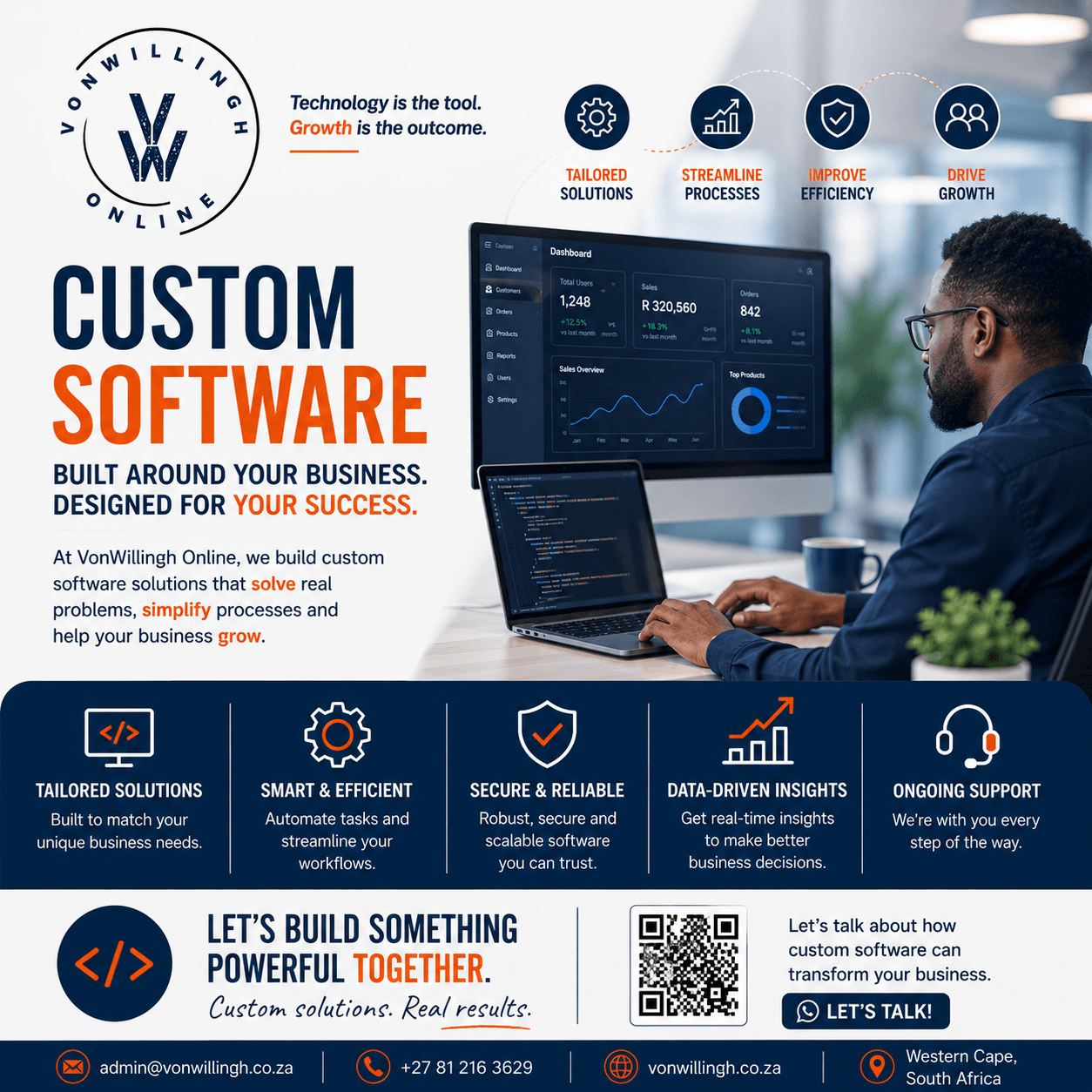 Custom software artwork